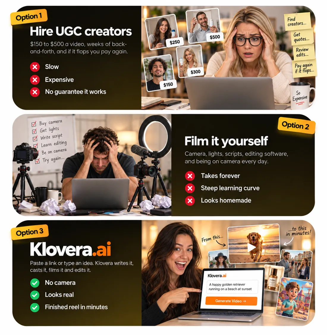 Three ways to get video ads: hire UGC creators, film it yourself, or Klovera.ai
